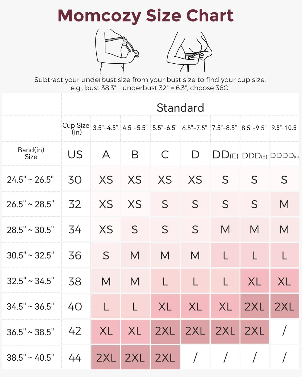 Momcozy adjustable wider shoulder straps photo demonstrates easy adjustment.