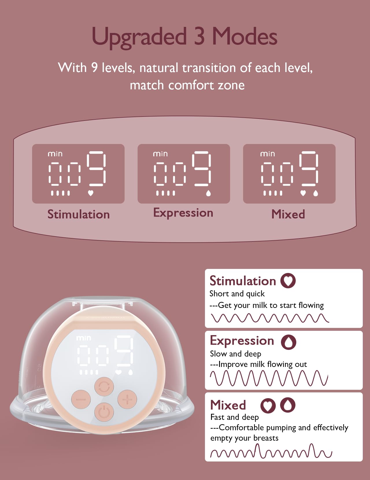 Momcozy S12 Pro 130-minute charge supporting multiple pumping sessions