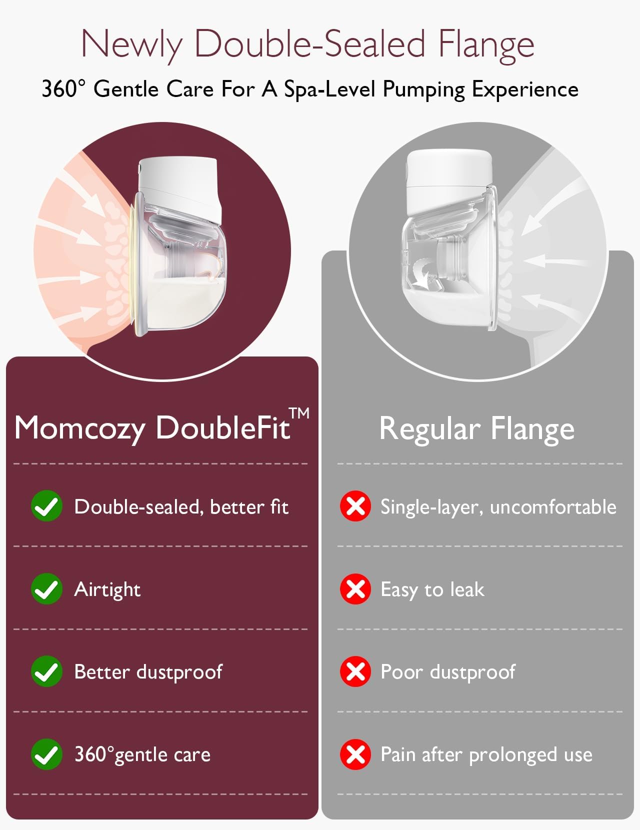 Momcozy S12 Pro 3-modes-9-levels highlights customizable pumping for different needs.