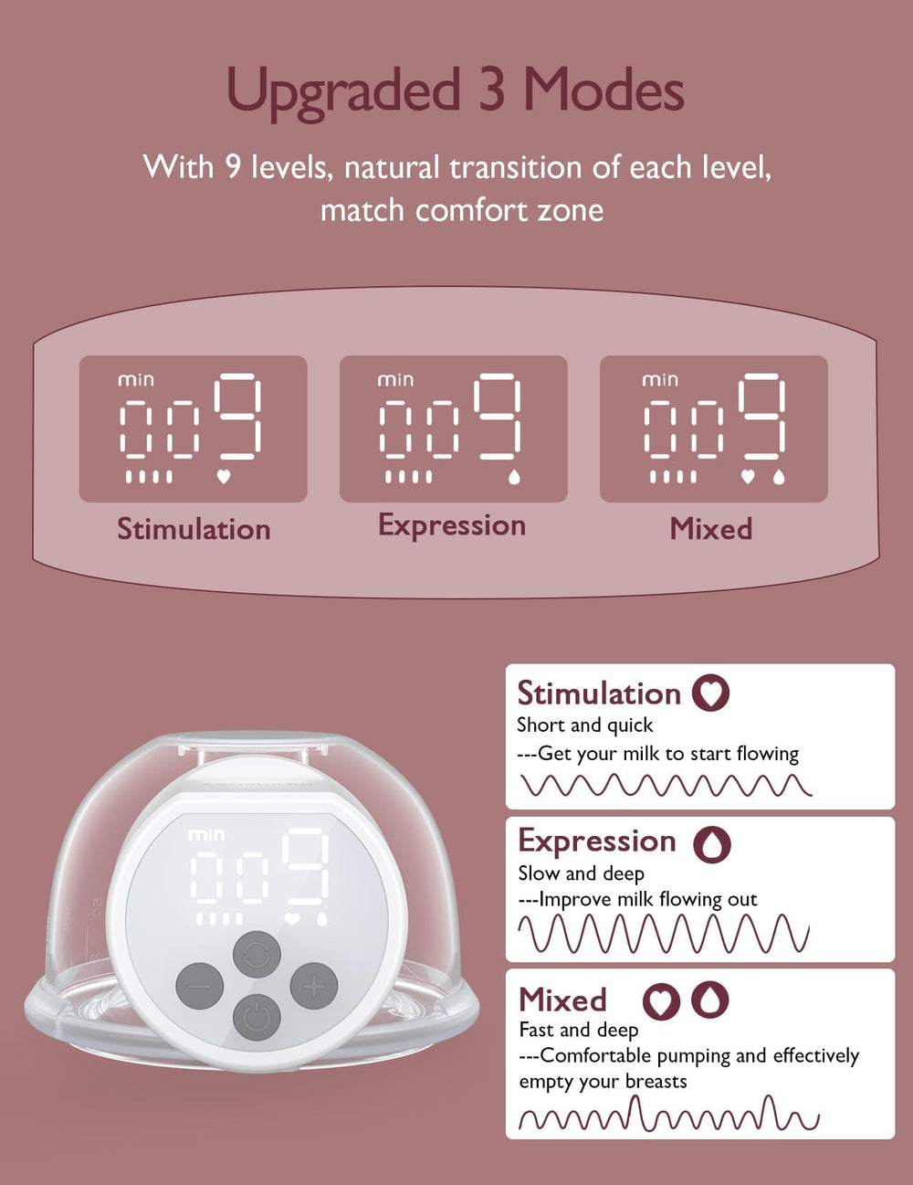 Momcozy S12 Pro BPA-free materials emphasized for safe everyday use