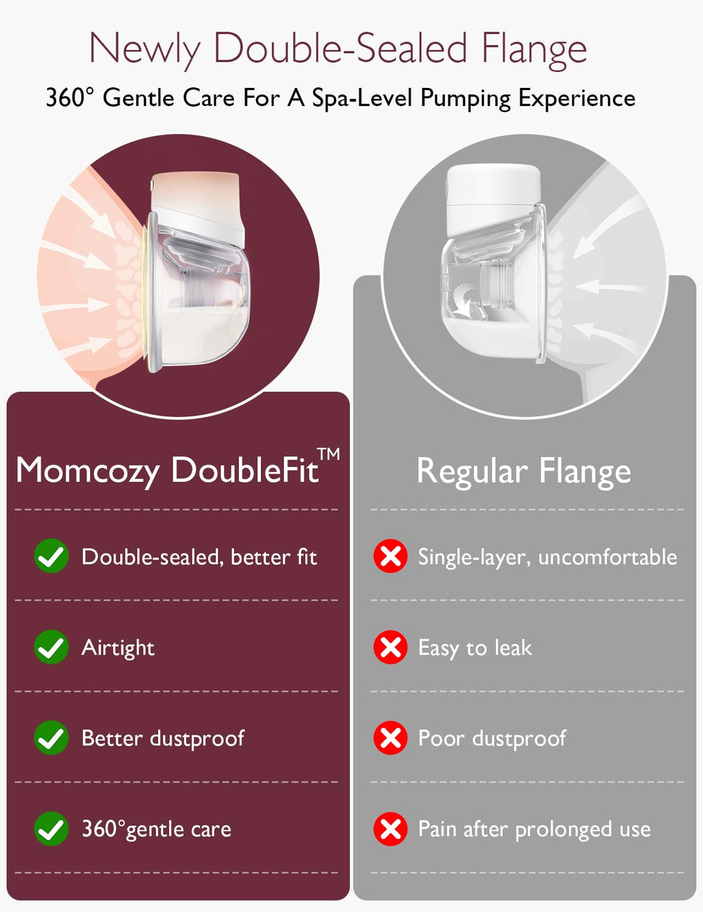 Momcozy S12 Pro three pumping modes and nine levels for customization
