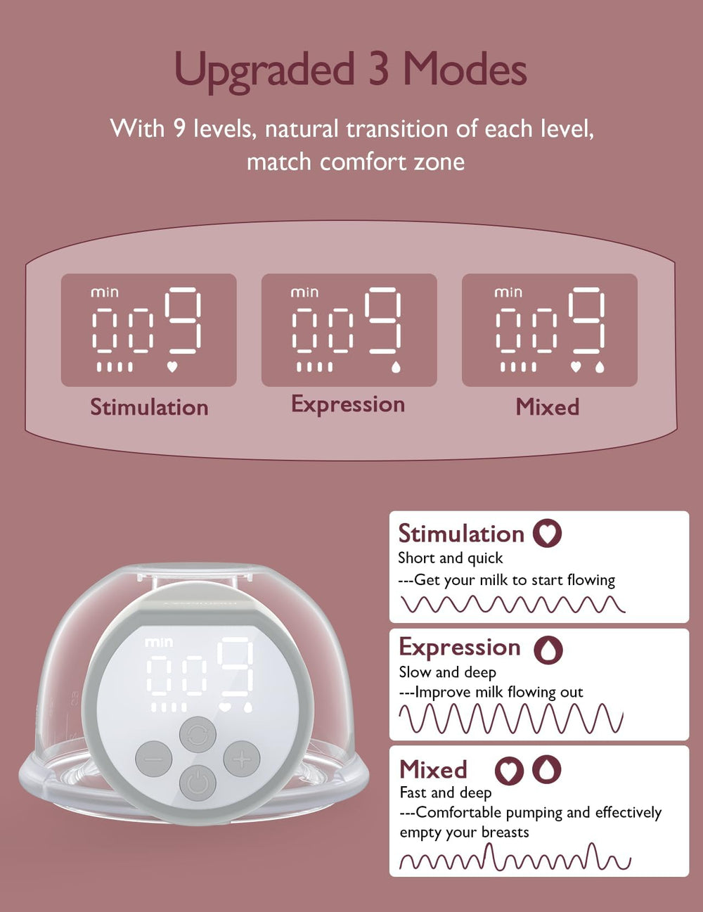 Momcozy S12 Pro 130 minute battery life for extended sessions