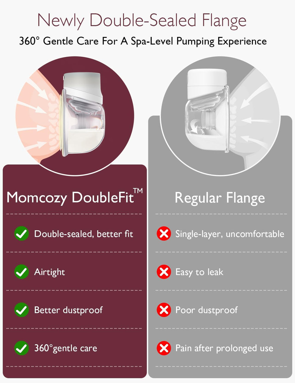Momcozy S12 Pro pump with 3 modes and 9 levels for customization