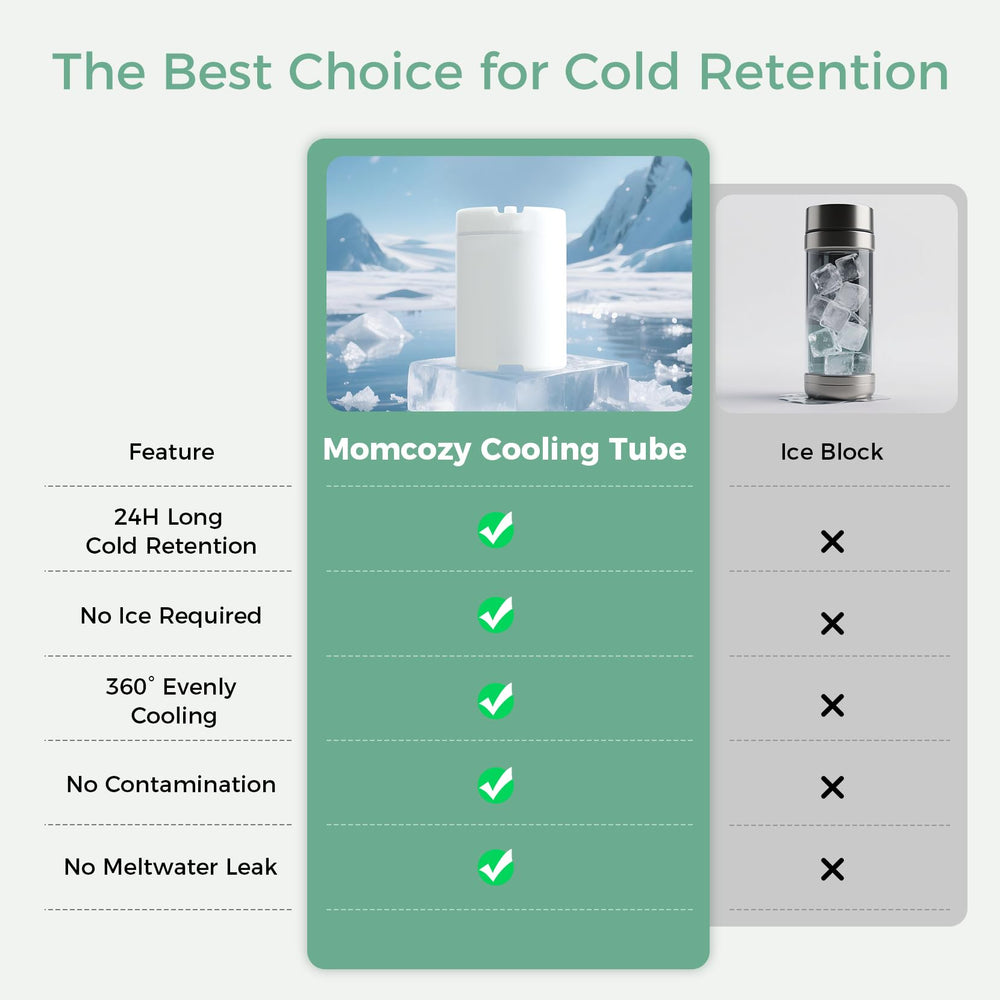 Momcozy separate bottles illustrate organized milk storage for multiple pumping sessions.