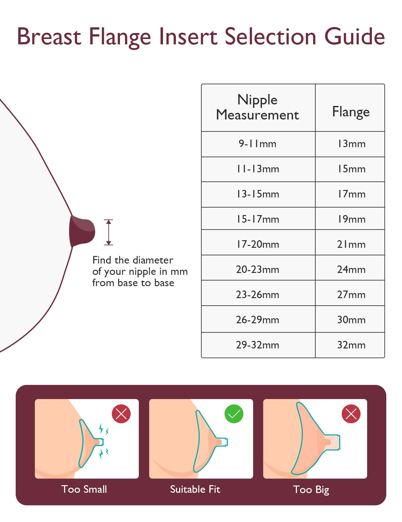 Momcozy insert size guide illustration—helpful to choose the right size.
