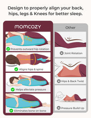 Momcozy space-saving design fits beside you without crowding the bed.