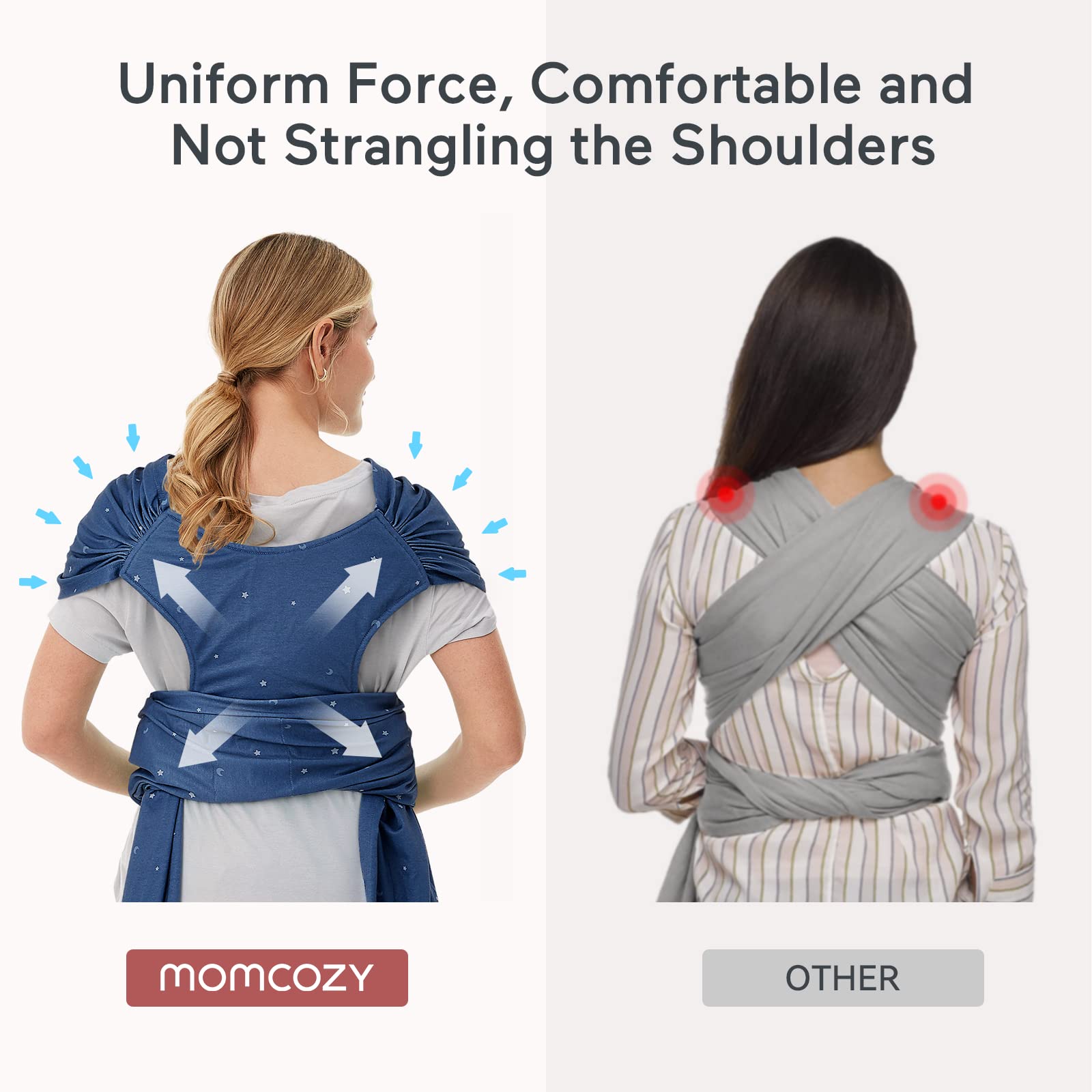 Momcozy Starry Sky wrap fabric detail emphasizes plush, skin-friendly texture.