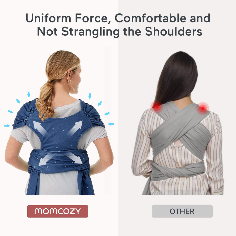 Momcozy Starry Sky wrap fabric detail emphasizes plush, skin-friendly texture.