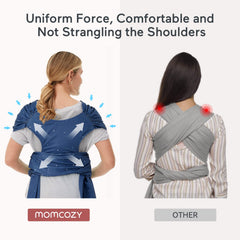Momcozy Starry Sky wrap fabric detail emphasizes plush, skin-friendly texture.