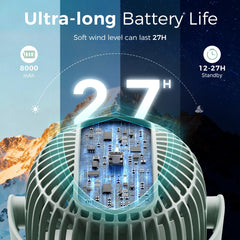 Momcozy stroller fan with 360° rotation for versatile airflow while traveling.