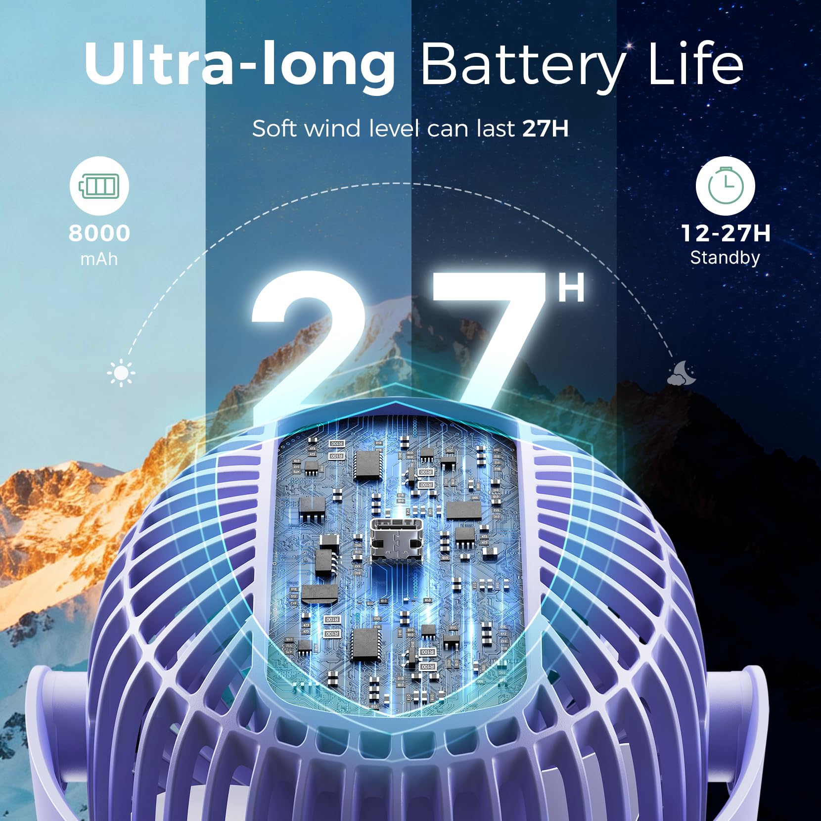 Momcozy stroller fan head rotates 360° for directional breeze