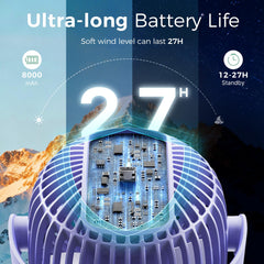 Momcozy stroller fan head rotates 360° for directional breeze