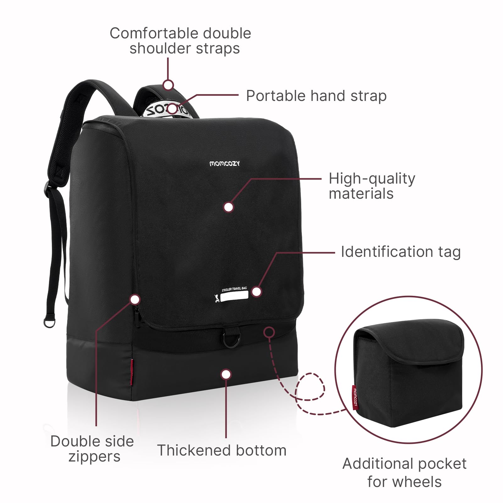 Momcozy bag with backpack straps for hands-free mobility.