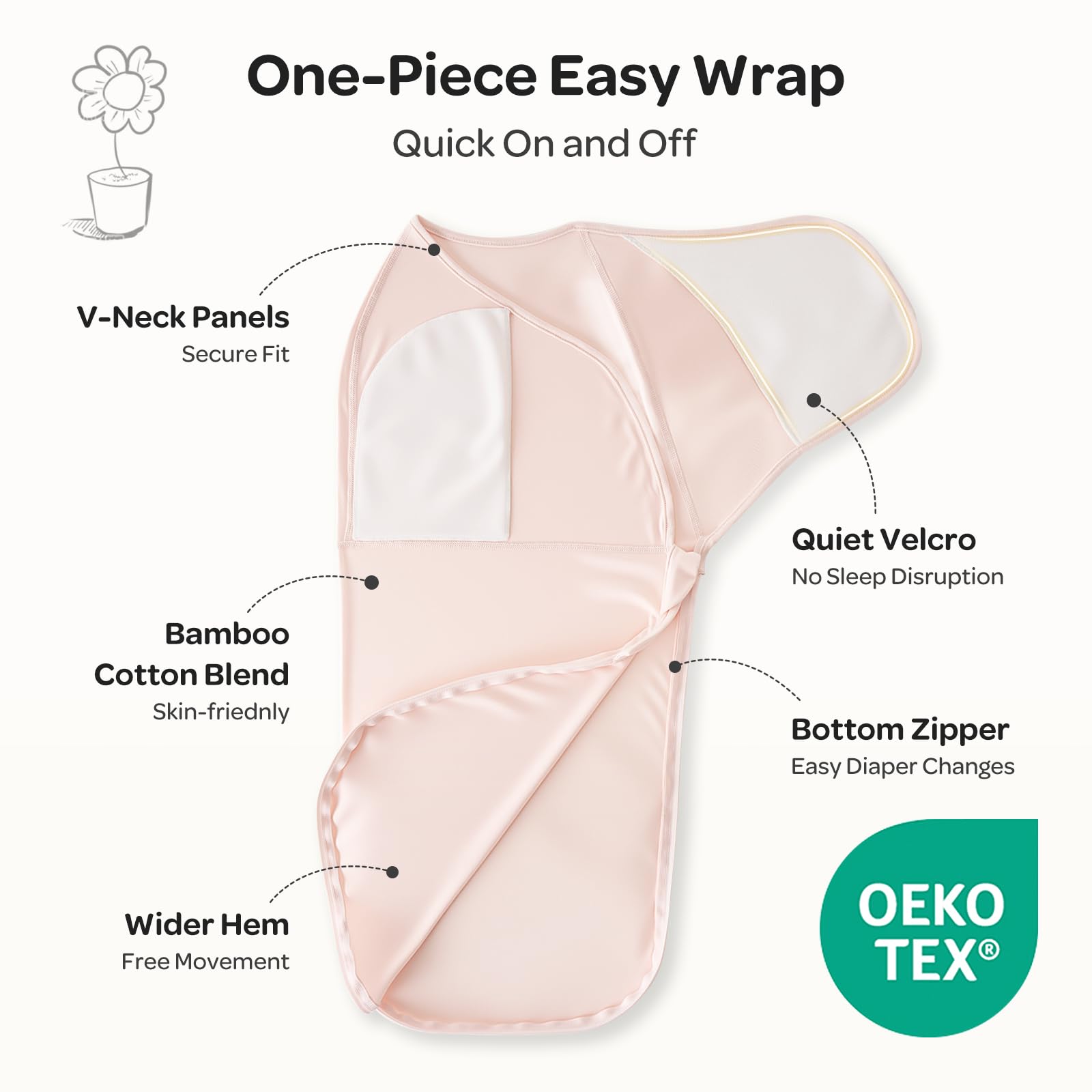 Momcozy swaddles bloom pack closed demonstrates snug wrap easing startle reflex during night.