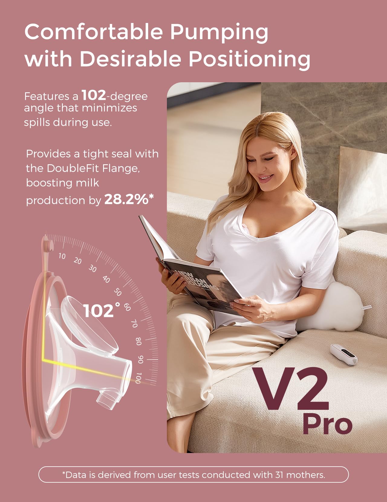 Momcozy V2 Pro doublefit flange with 102-degree tunnel supports comfortable lean-back.