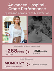 Momcozy V2 Pro handheld motor control highlights customizable pumping settings.