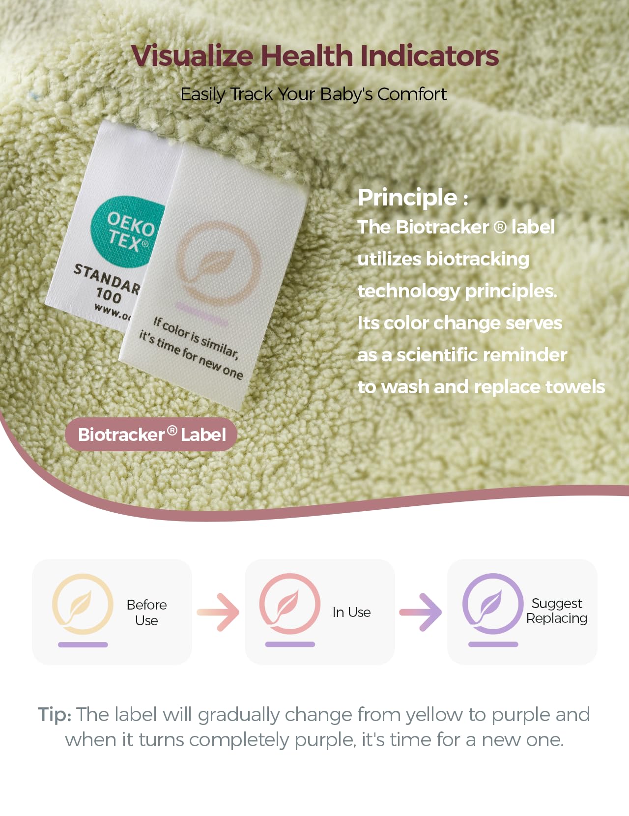 Momcozy coral fleece maintains warmth after bath for cozy skin.