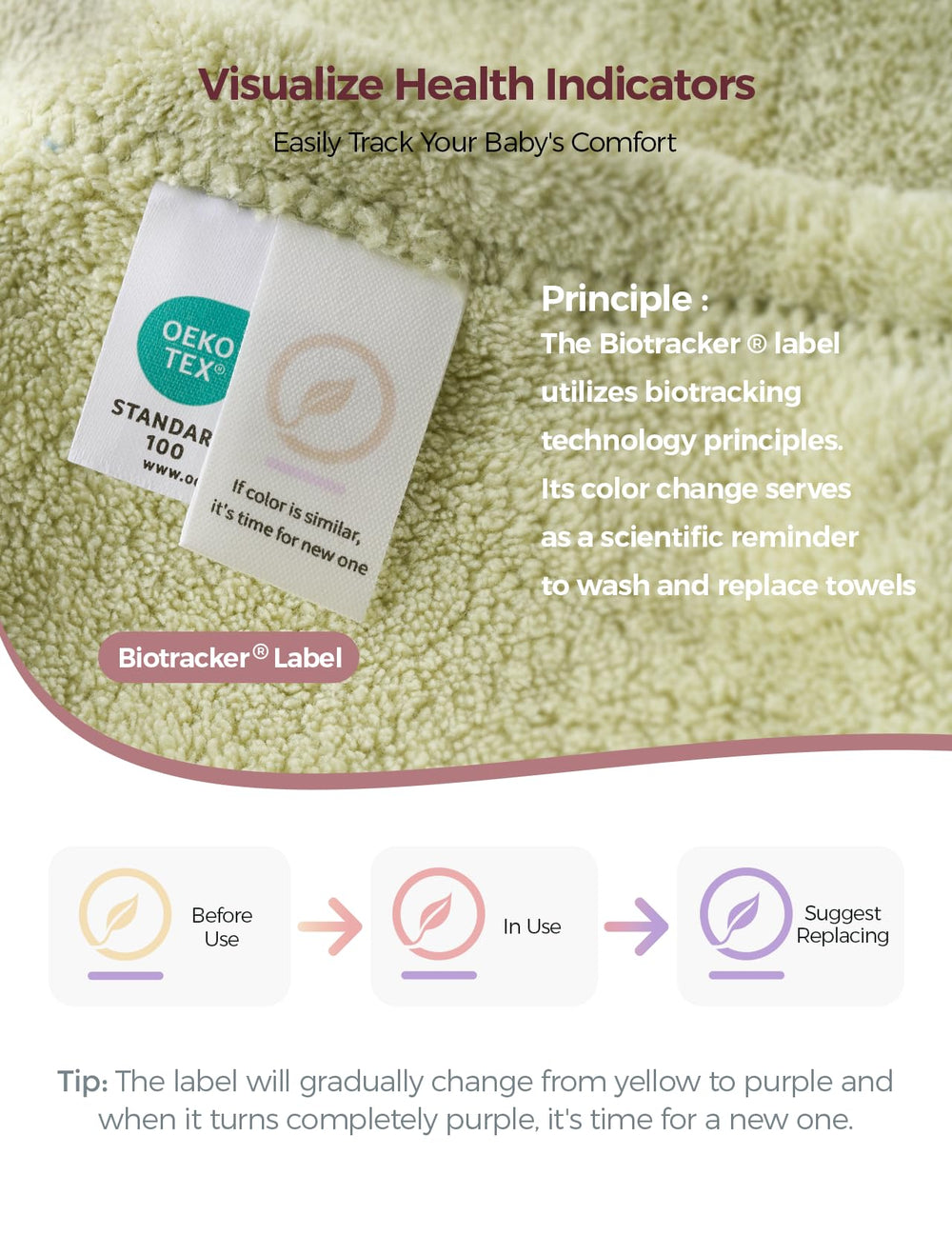 Momcozy coral fleece maintains warmth after bath for cozy skin.