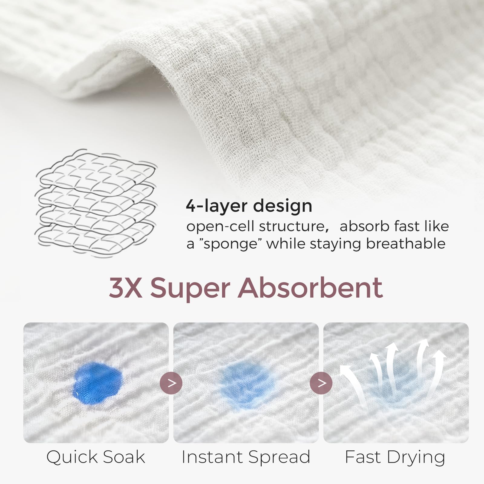 Momcozy finger sleeve design enables one-handed cleaning around ears and folds