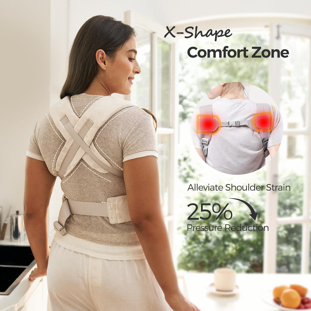 Momcozy WeeSnug cross-back design close-up showing distributed weight and reduced strain.