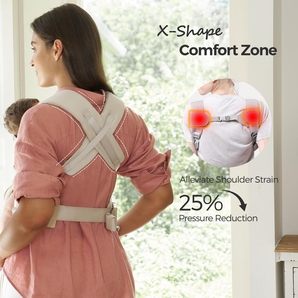 Momcozy WeeSnug lumbar-support helps reduce fatigue during longer wear.