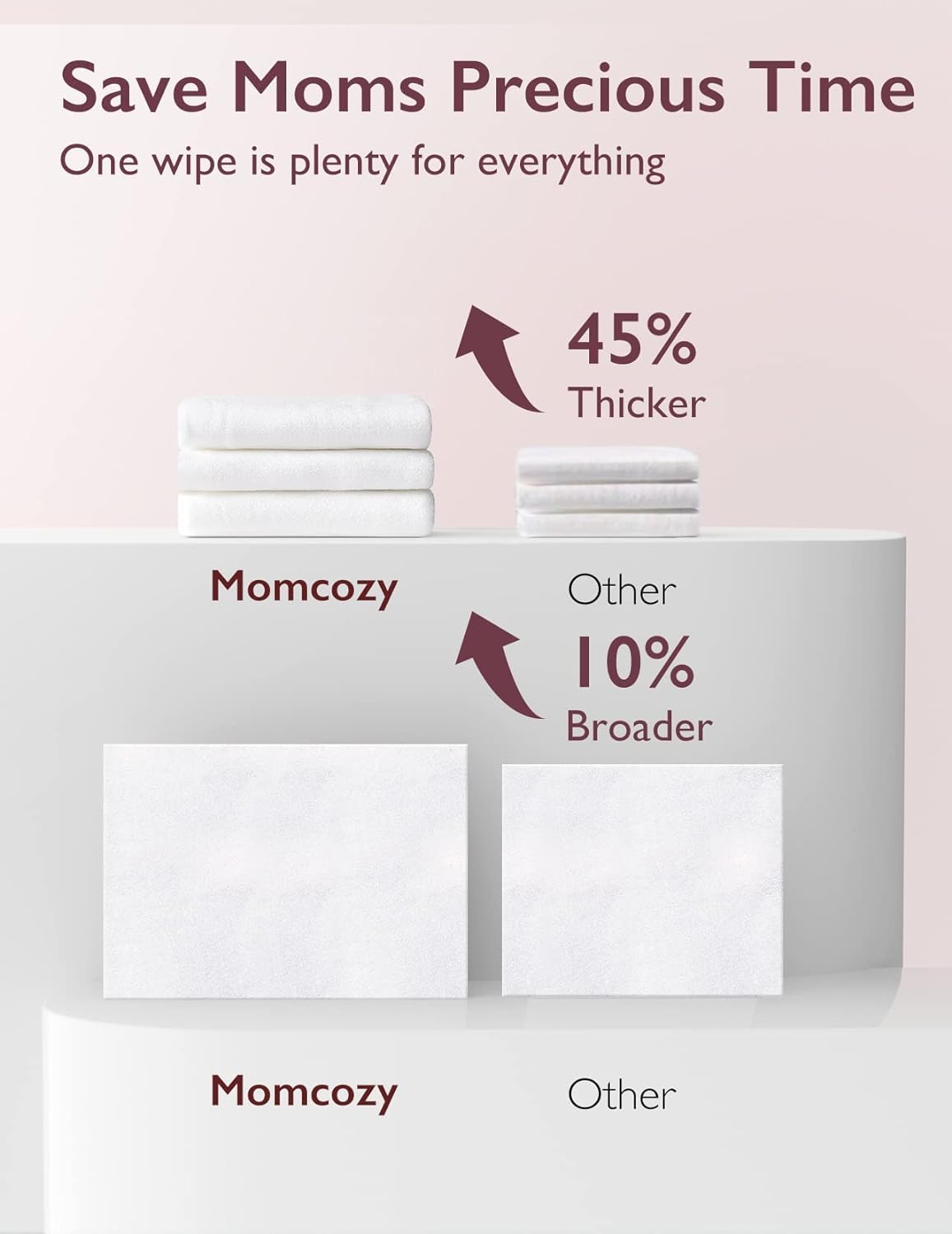 Momcozy wipes travel-ready pack fits purse or bag