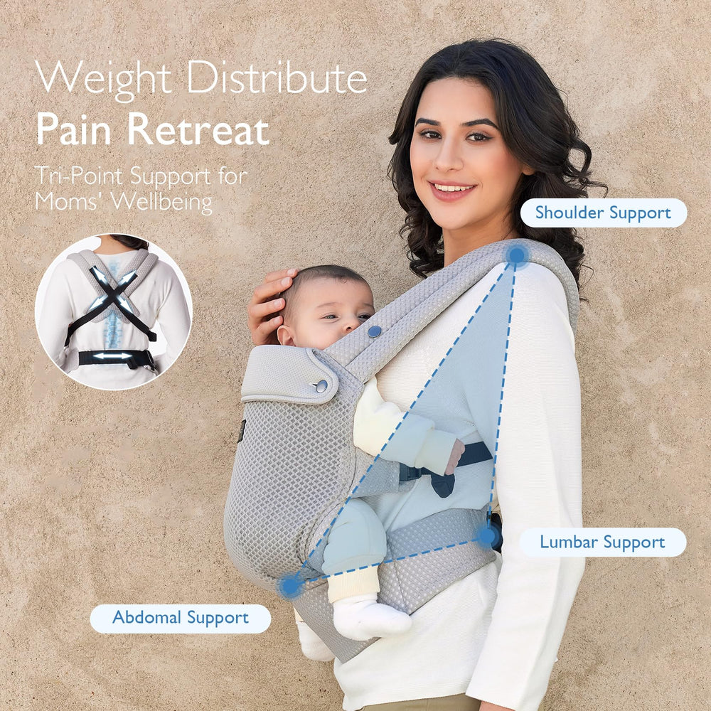 Momcozy X-shaped back design distributes weight for stable carrying.