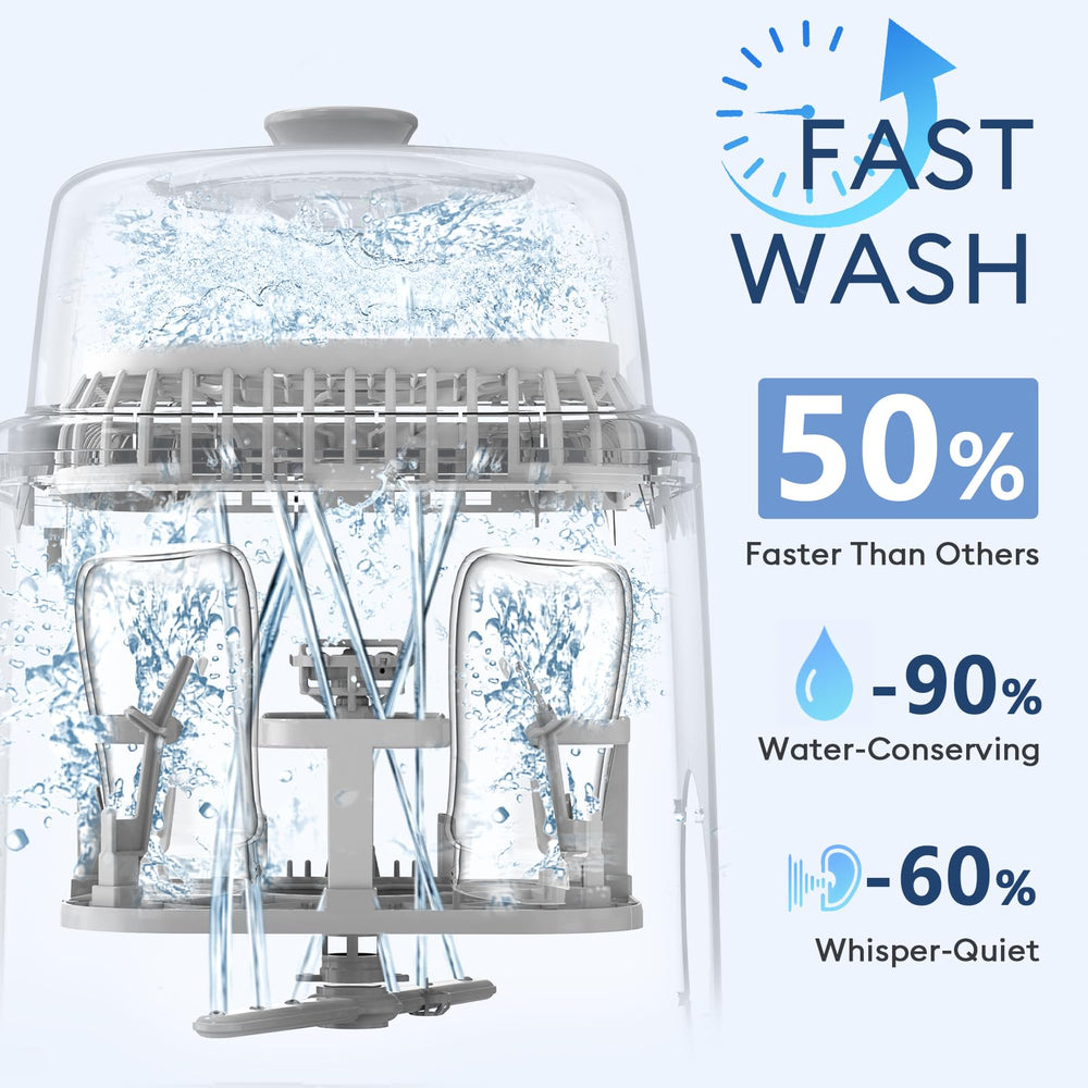 MOMFANN 19 Min Bottle Washer lid-open view demonstrates easy loading of bottles and accessories