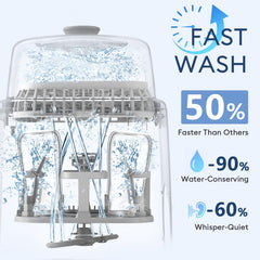 MOMFANN 19 Min Bottle Washer lid-open view demonstrates easy loading of bottles and accessories