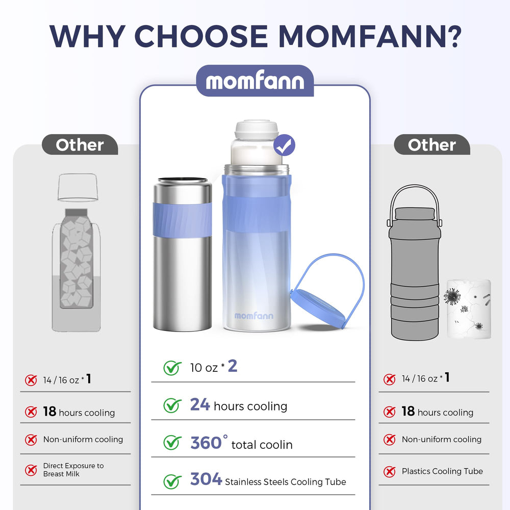 MOMFANN 304 stainless steel cooling tube emphasizes leak-resistant, food-safe design.