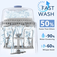 MOMFANN bottle-parts-cleaning efficiently cleans nipples and pump parts after feeds