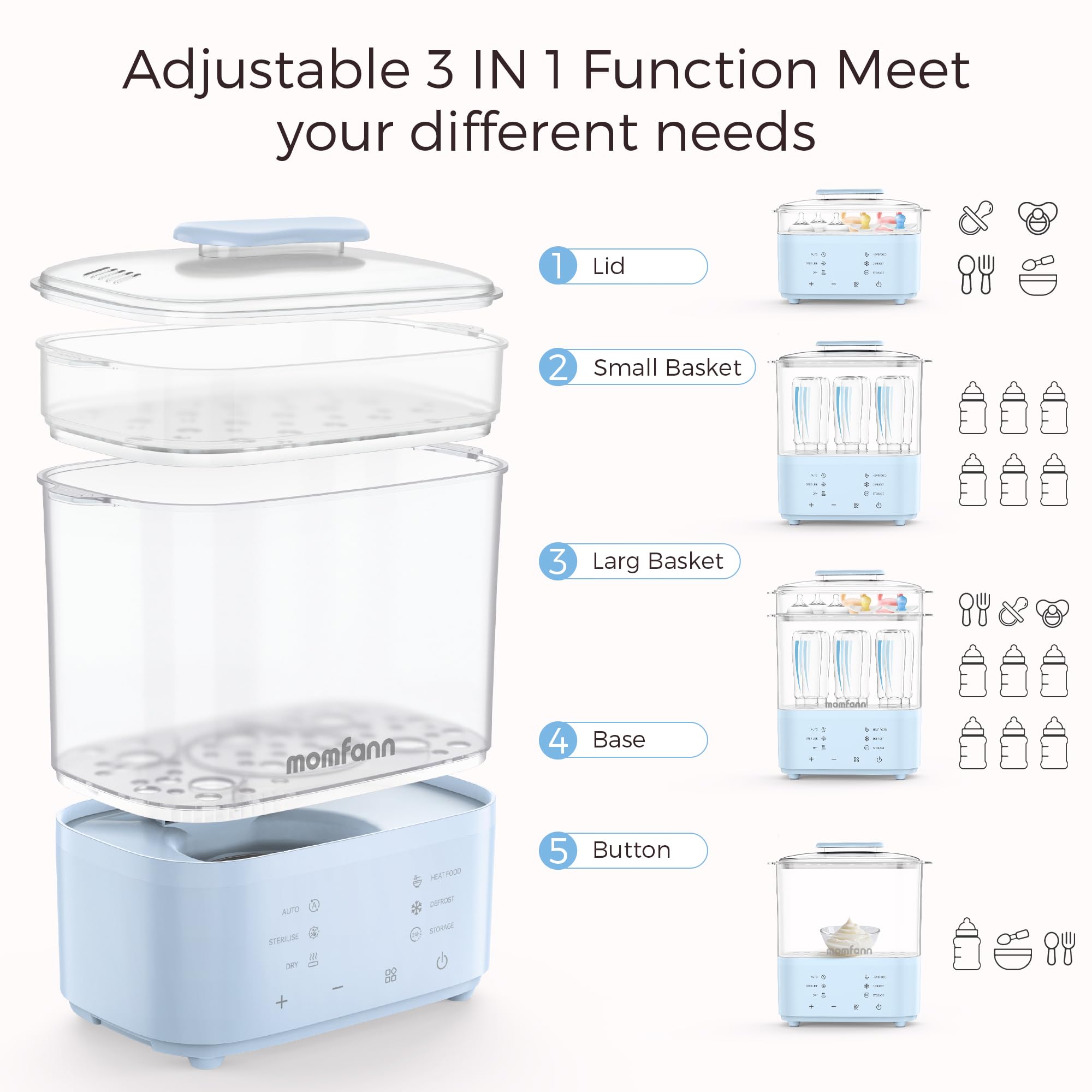MOMFANN bottle sterilizer blue accessories tray keeps parts organized.
