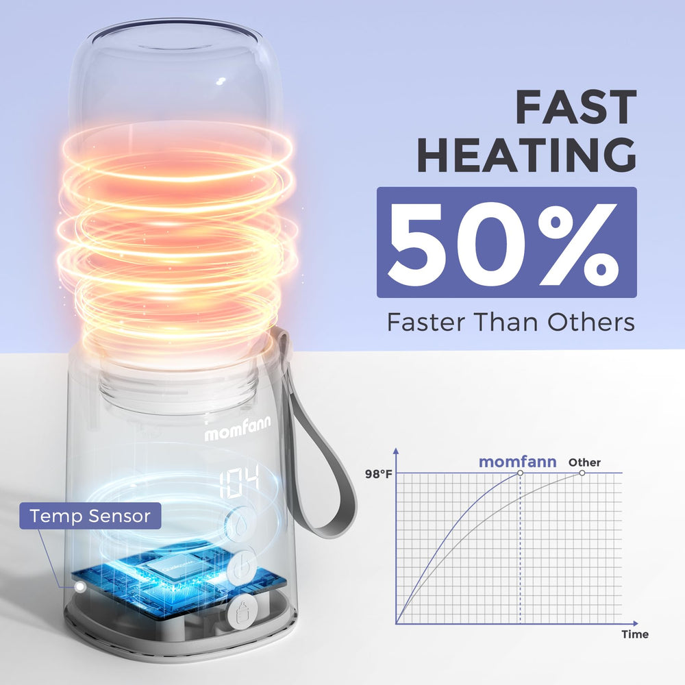 MOMFANN warmer displays water heating mode for quick formula warming
