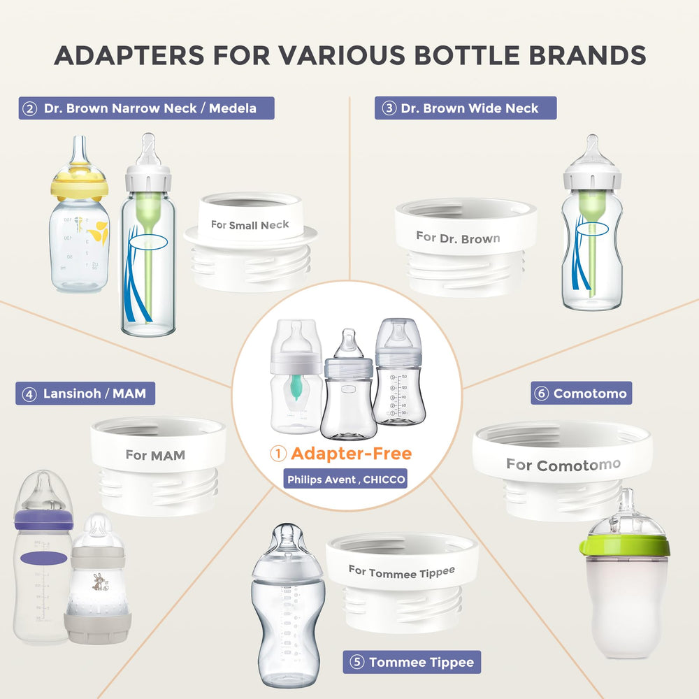 MOMFANN bottle warmer with leak-proof O-ring seals for mess-free use.