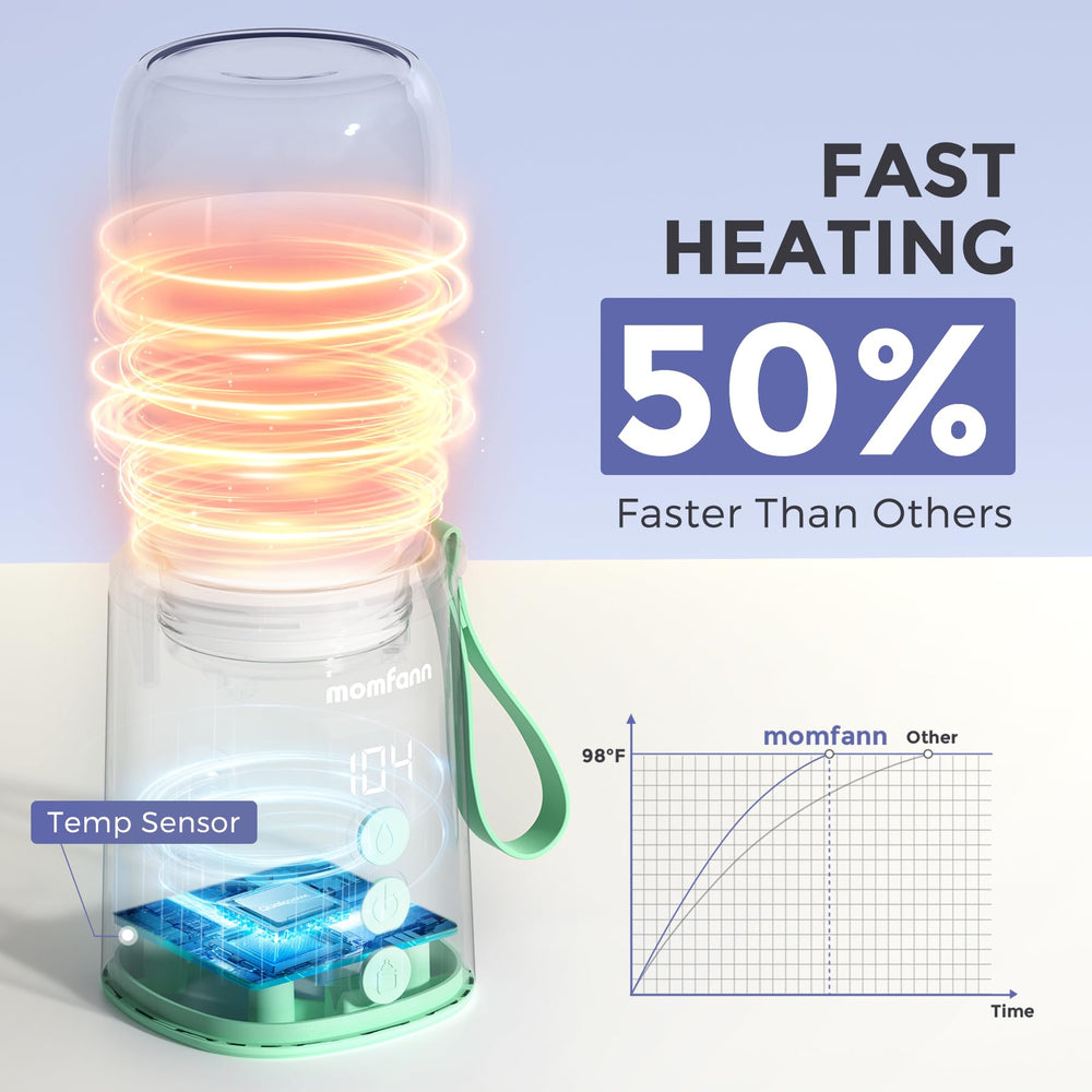 MOMFANN bottle warmer offers two modes and four temperature options for flexibility.