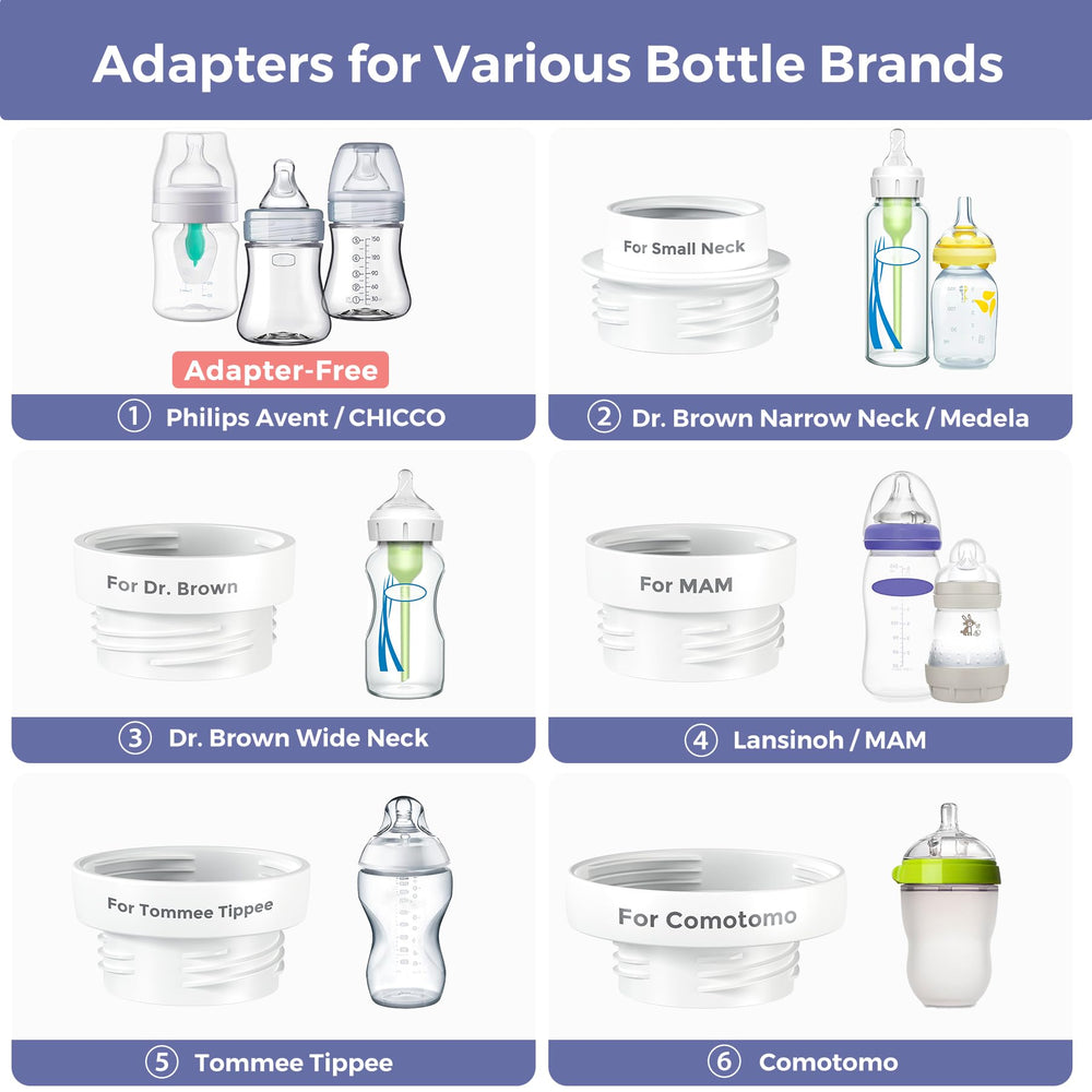 MOMFANN bottle warmer with adapters for Philips Avent and more