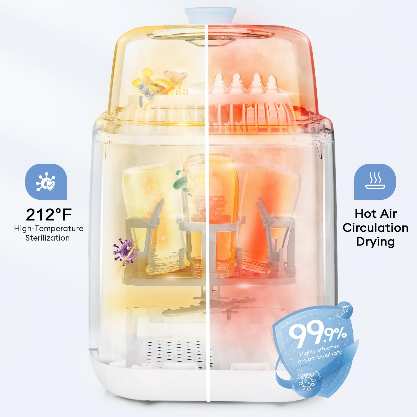 MOMFANN bottle-washer-bottom-layer organizes four bottles and four pump parts for drying