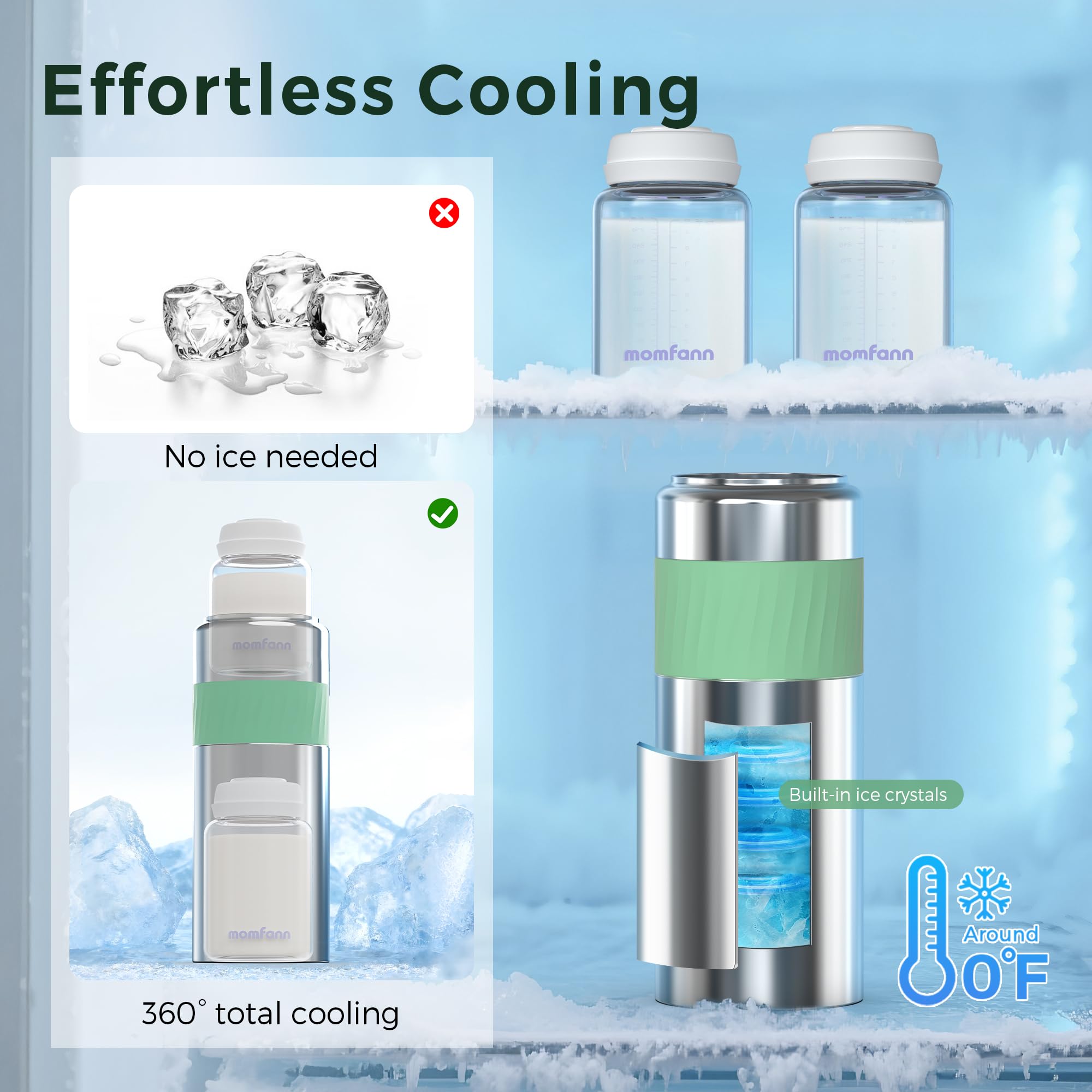 MOMFANN BPA-free materials provide safe milk storage during outings.