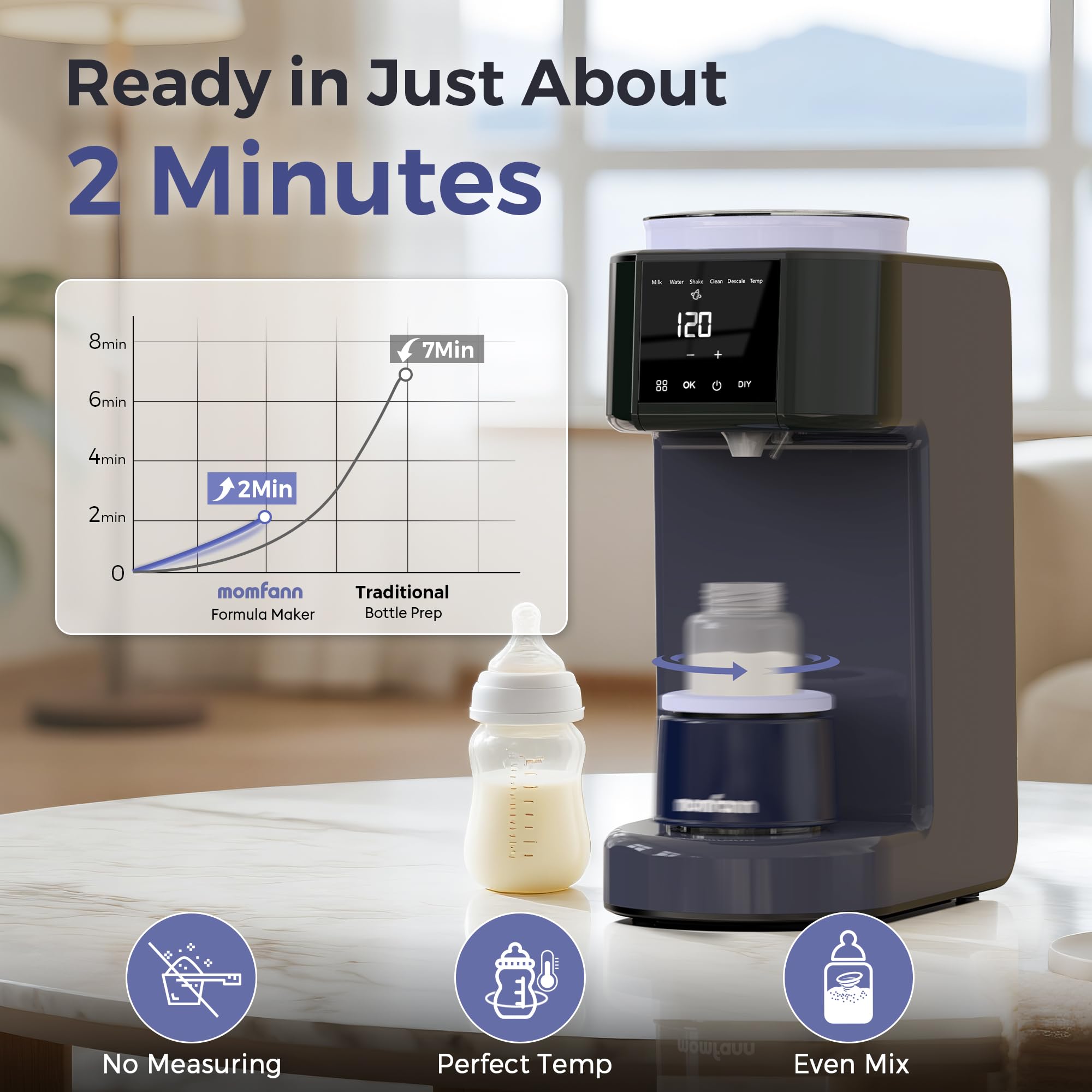 MOMFANN DIY powder-water ratio settings illustrate customizable feeding accuracy.