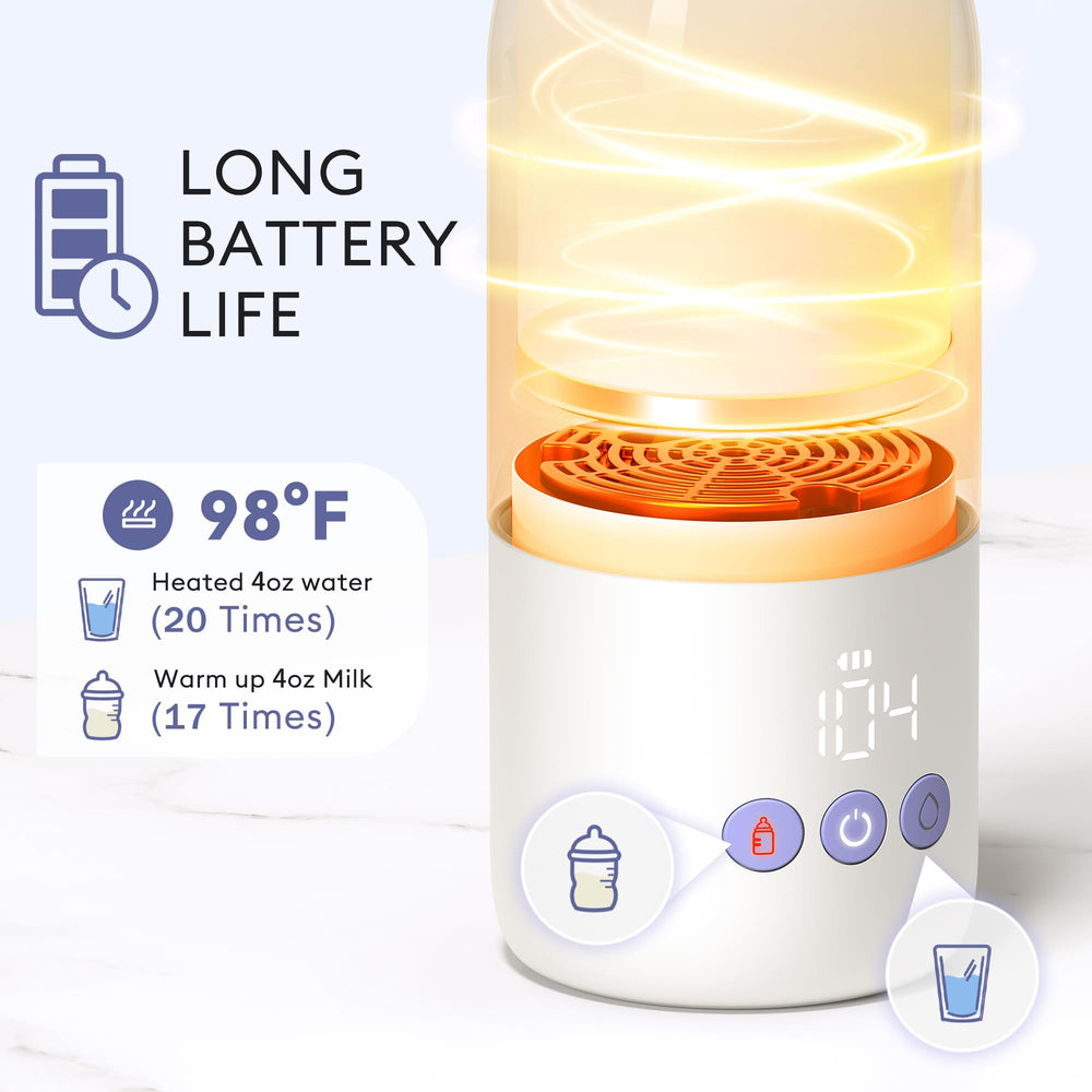 MOMFANN LED display showing precise temperature during use.