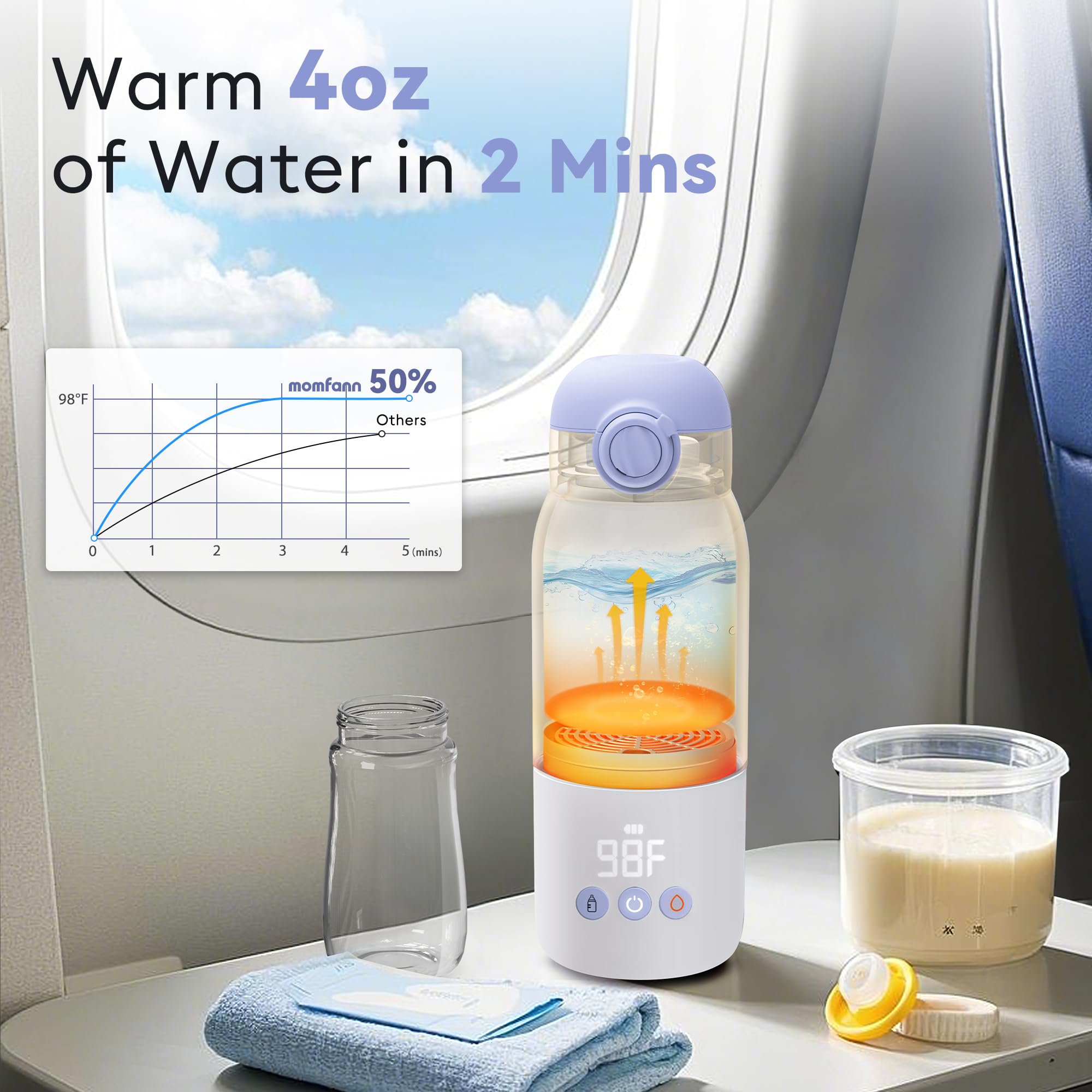 Lightweight MOMFANN travel warmer fits easily in a diaper bag.