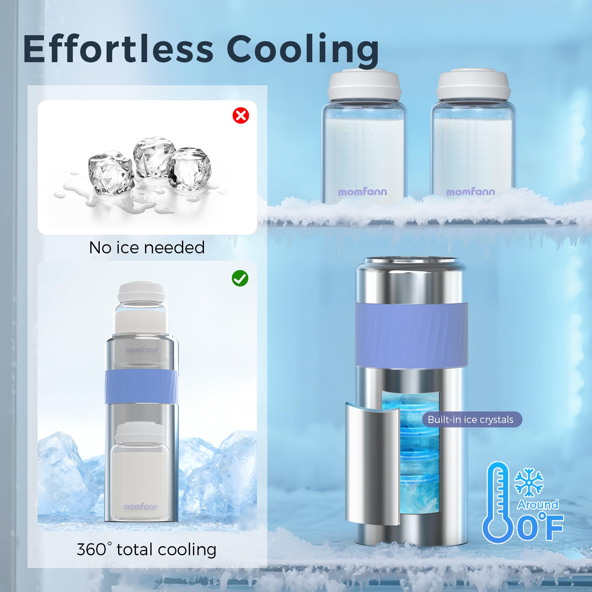 MOMFANN outdoor-use cooler suits long drives and day-long outings.