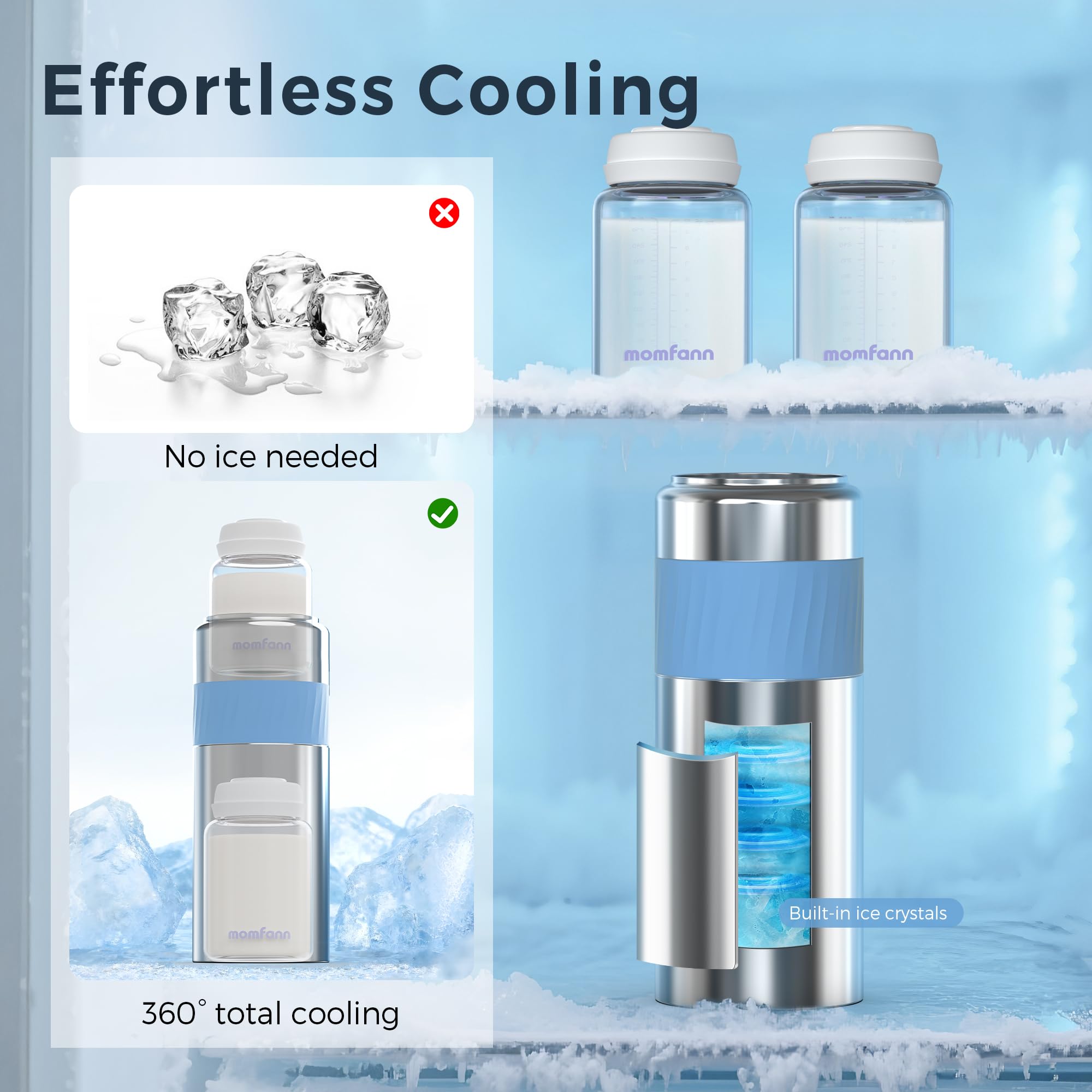 MOMFANN outdoor-use-ready cooler enables zoo trips and hikes.
