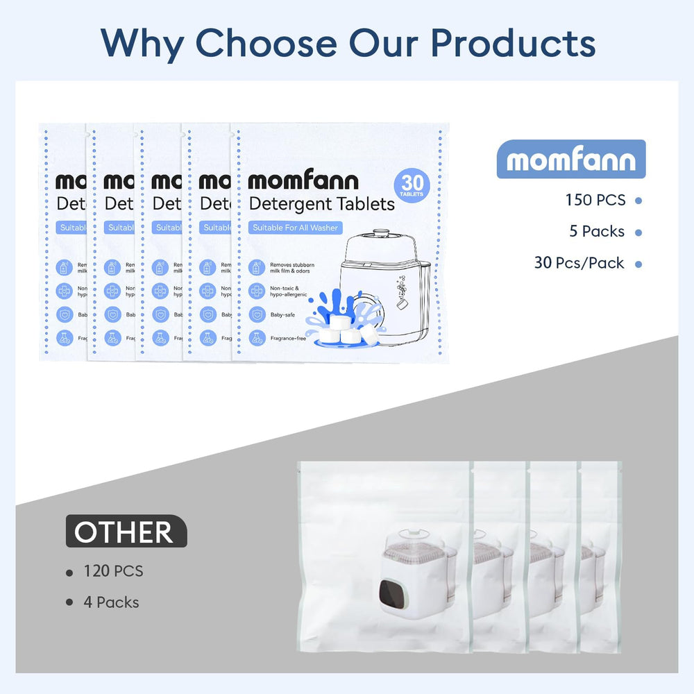 MOMFANN in-use scene saves time for busy parents
