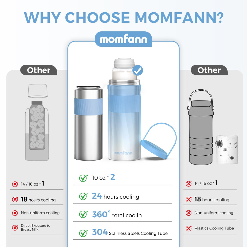 MOMFANN two-10oz-bottles included support separate milk portions.