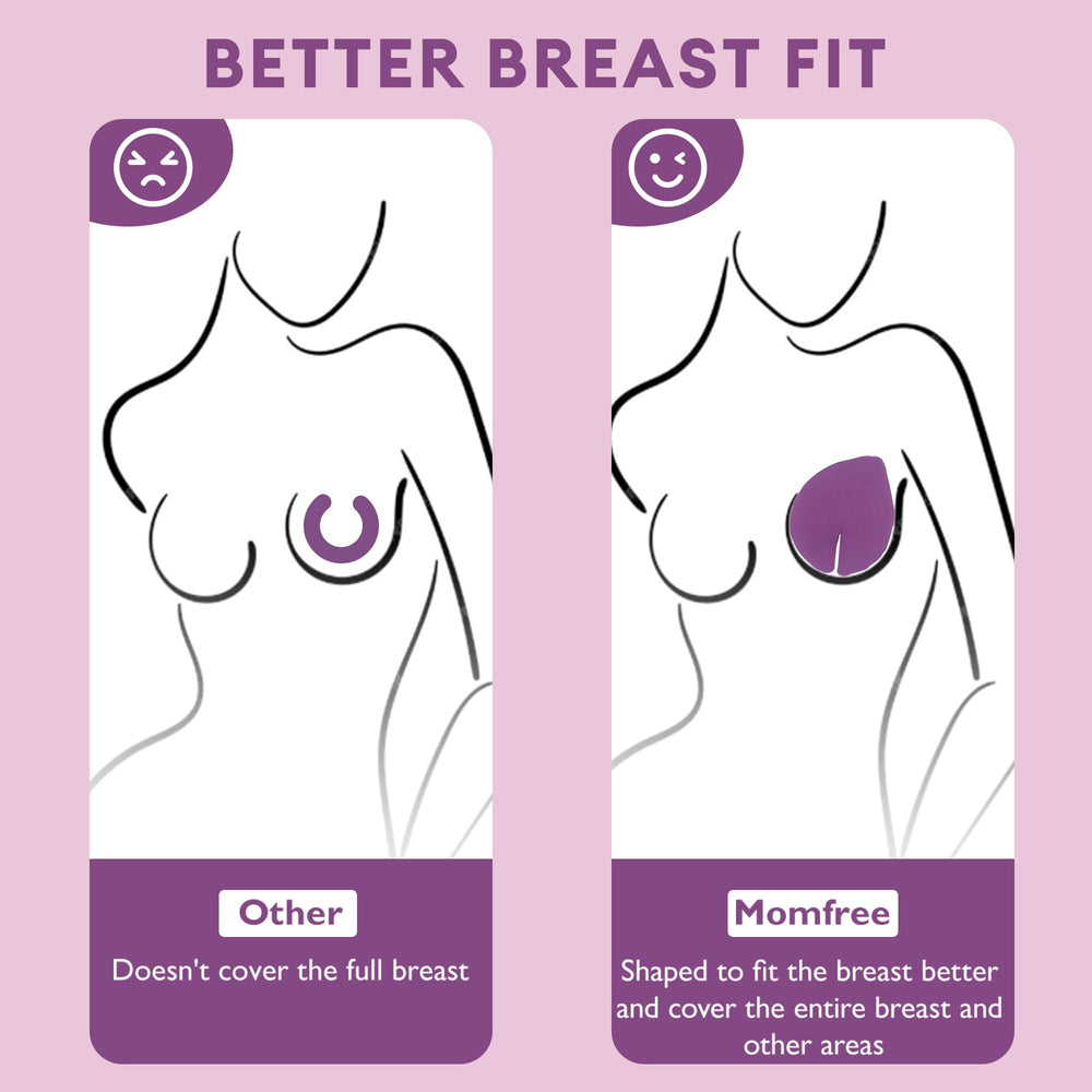 Momfree breast therapy packs heated for warm therapy supporting let-down.