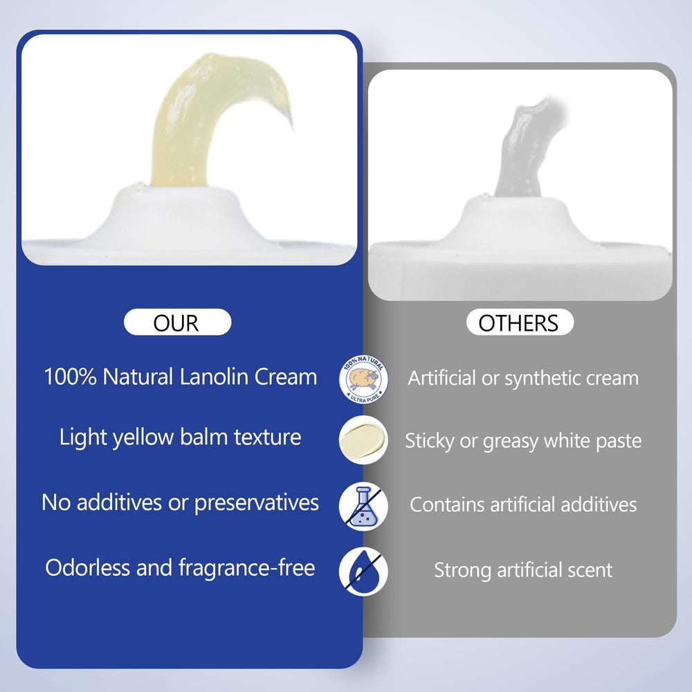Momfree dermatologist-tested lanolin cream suitable for sensitive skin