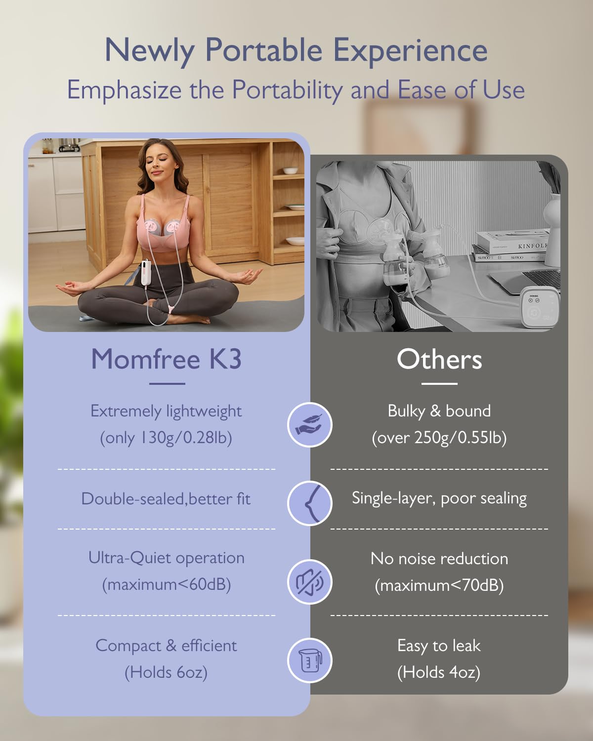 Momfree K3 180ml milk collector to reduce refills.