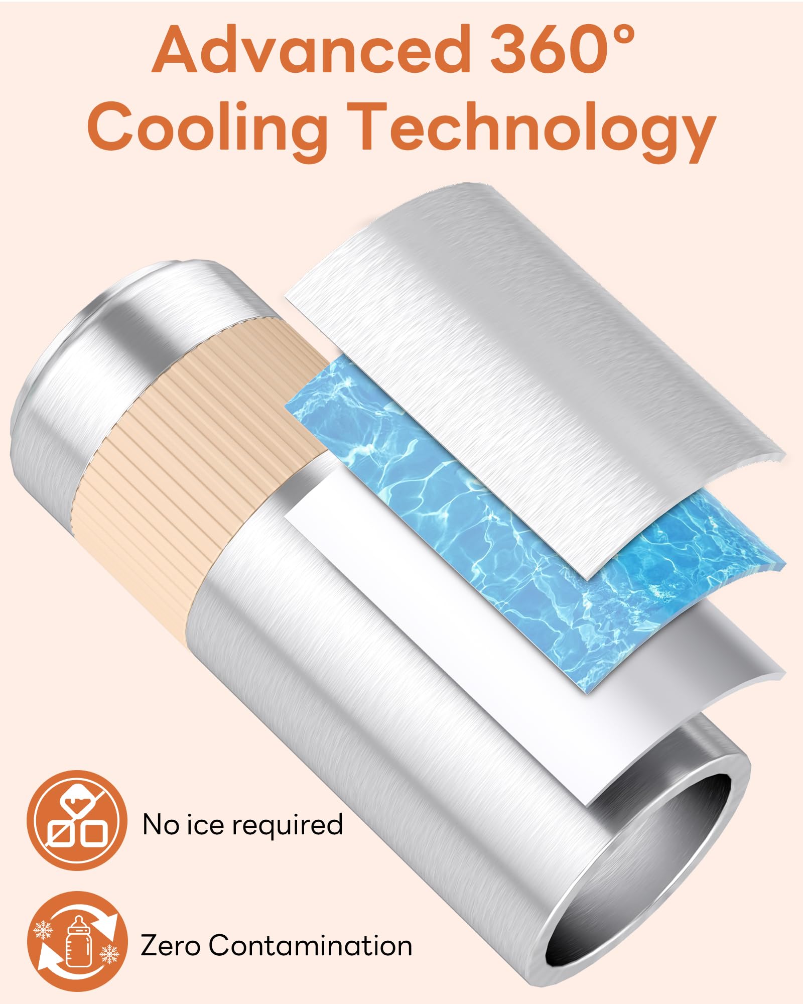 Momfree leak-proof seals prevent spills during transit and daycare trips.