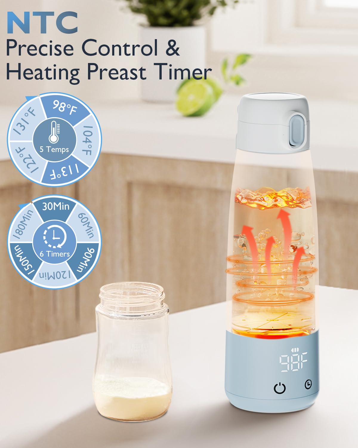 Momfree LED display highlights precise temperature control for safe warming.